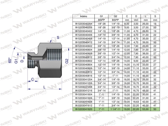 Tulejka różnicowa hydrauliczna calowa AB 1"GZ x 1 1/4"GW BSP Waryński