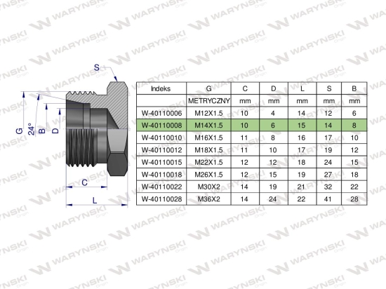 Korek hydrauliczny metryczny (na klucz) M14x1.5 08L Waryński ( sprzedawane po 10 )