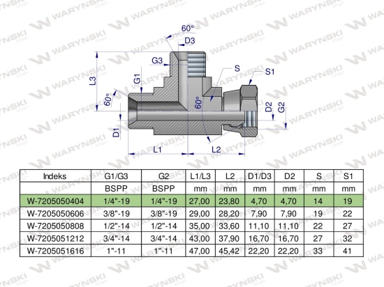 Trójnik hydrauliczny niesymetryczny calowy BBA 1/4" BSP (XEVL) Waryński