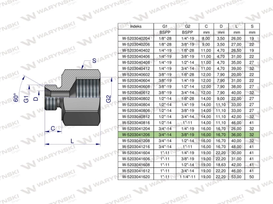 Tulejka różnicowa hydrauliczna calowa AB 3/4"GZ x 3/8"GW BSP Waryński ( sprzedawane po 2 )