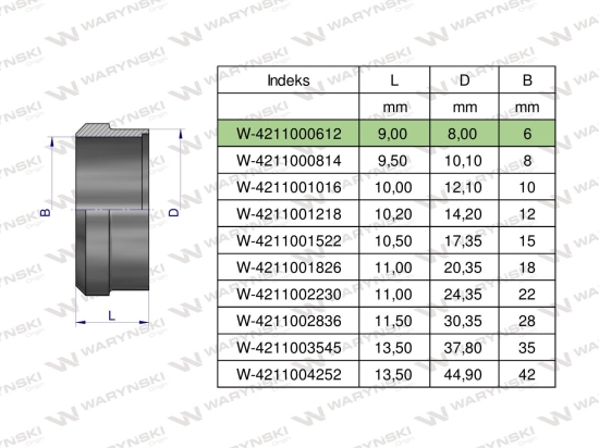 Pierścień zacinający hydrauliczny (DPR06L/S) 06L/06S Waryński ( sprzedawane po 20 )
