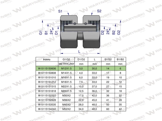 Złączka hydrauliczna metryczna AA M12x1.5 06L Waryński ( sprzedawane po 5 )