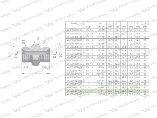 Złączka hydrauliczna redukcyjna calowa BB 1" x 1 1/4" BSP Waryński