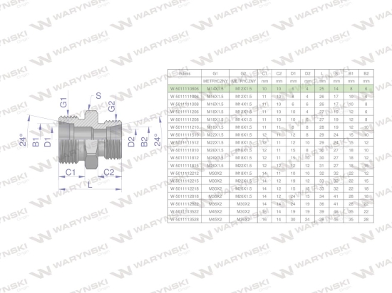 Złączka hydrauliczna redukcyjna metryczna BB M14x1.5 08L / M12x1.5 06L (XG) Waryński ( sprzedawane po 5 )