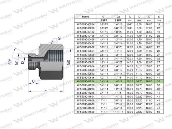 Tulejka różnicowa hydrauliczna calowa AB 3/4"GZ x 1/4"GW BSP Waryński ( sprzedawane po 2 )