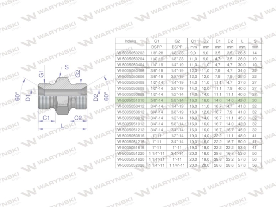 Złączka hydrauliczna calowa BB 5/8" BSP Waryński ( sprzedawane po 2 )