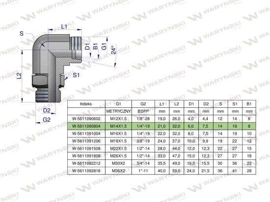 Kolanko hydrauliczne nastawne BB M14x1.5 08L x 1/4"BSP z regulacją Waryński