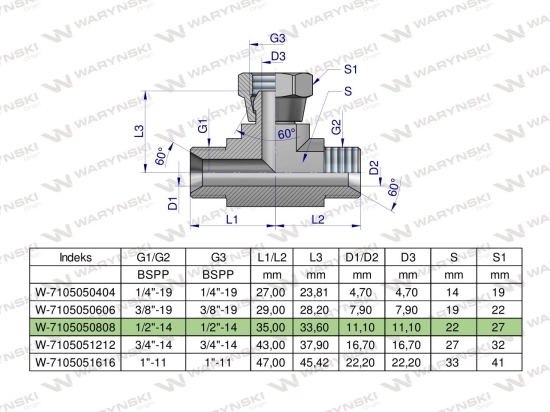 Trójnik hydrauliczny symetryczny calowy BAB 1/2" BSP (XEVT) Waryński