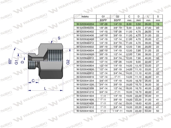 Tulejka różnicowa hydrauliczna calowa AB 1/8"GZ x 1/4"GW BSP Waryński ( sprzedawane po 2 )