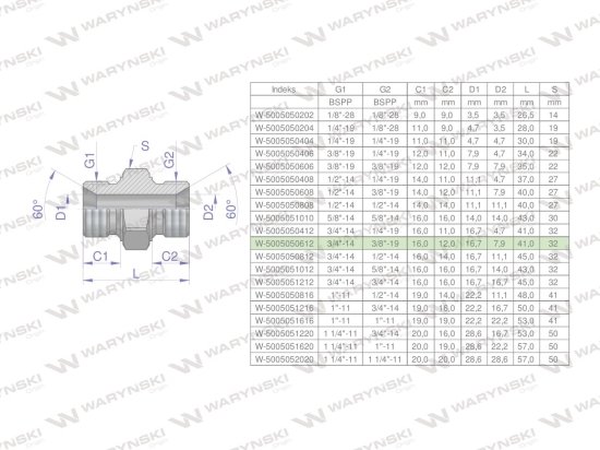 Złączka hydrauliczna redukcyjna calowa BB 3/8" x 3/4" BSP Waryński ( sprzedawane po 2 )