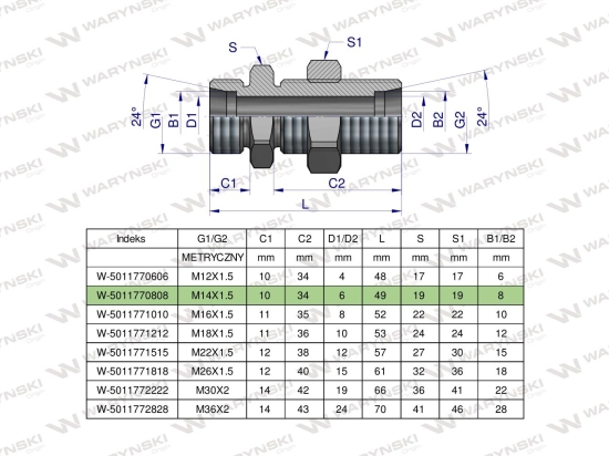 Złączka hydrauliczna metryczna grodziowa BB M14x1.5 08L z przeciwnakrętką (XSV) Waryński ( sprzedawane po 2 )