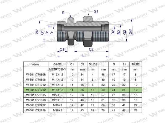 Złączka hydrauliczna metryczna grodziowa BB M18x1.5 12L z przeciwnakrętką (XSV) Waryński ( sprzedawane po 2 )