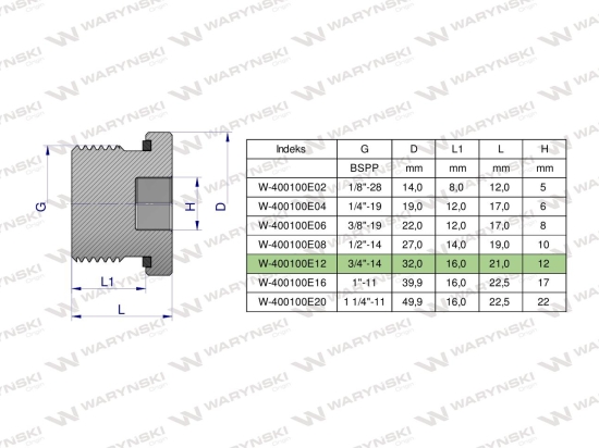 Korek hydrauliczny calowy (na imbus) 3/4" BSP ED Waryński ( sprzedawane po 5 )
