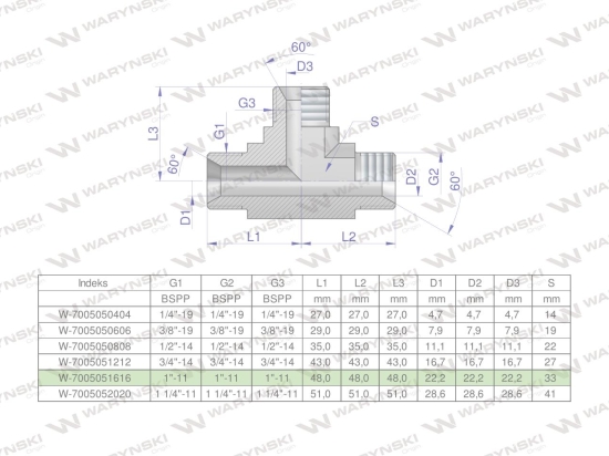 Trójnik hydrauliczny calowy BBB 1" BSP (XT) Waryński