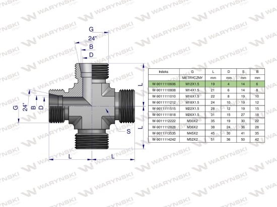 Czwórnik hydrauliczny metryczny BBBB M12x1.5 06L Waryński