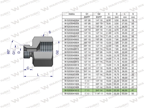 Tulejka różnicowa hydrauliczna calowa AB 1"GZ x 3/4"GW BSP Waryński