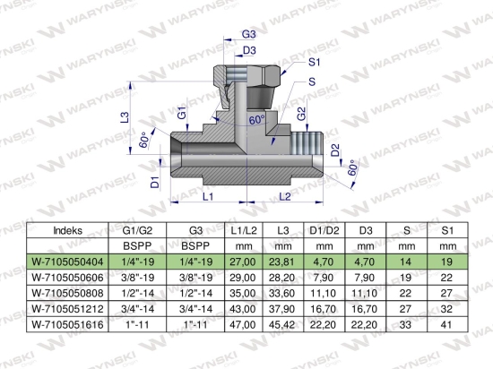 Trójnik hydrauliczny symetryczny calowy BAB 1/4" BSP (XEVT) Waryński