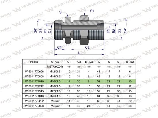 Złączka hydrauliczna metryczna grodziowa BB M16x1.5 10L z przeciwnakrętką (XSV) Waryński ( sprzedawane po 2 )