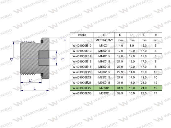 Korek hydrauliczny metryczny (na imbus) M27x2 ED Waryński ( sprzedawane po 2 )