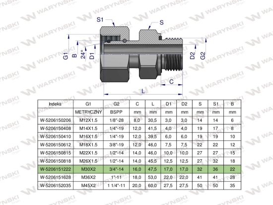 Przyłączka hydrauliczna AB (EVGE) M30x2 22L x 3/4" BSP ED Waryński