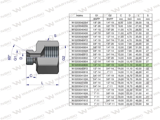 Tulejka różnicowa hydrauliczna calowa AB 1/2"GZ x 3/8"GW BSP Waryński ( sprzedawane po 2 )