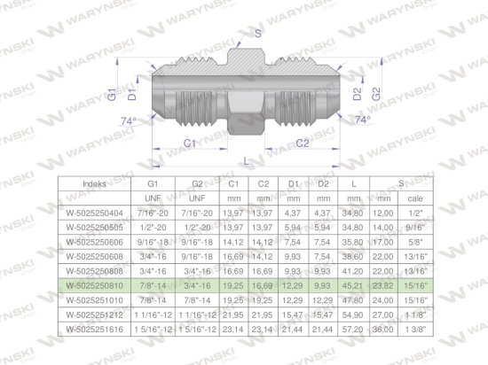 Złączka hydrauliczna redukcyjna calowa BB 7/8" x 3/4" UNF (JIC) Waryński ( sprzedawane po 2 )
