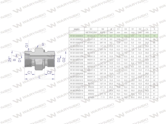 Przyłączka hydrauliczna (odmiana ciężka XGE) BB M14x1.5 06S x 1/4" BSP ED Waryński ( sprzedawane po 5 )