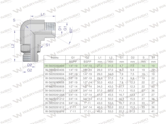 Kolanko hydrauliczne nastawne calowe BB 1/4" x 1/4" BSP z regulacją Waryński