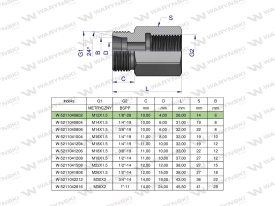 Tulejka różnicowa hydrauliczna AB M12x1.5 06L GZ x 1/8" BSP GW Waryński ( sprzedawane po 2 )