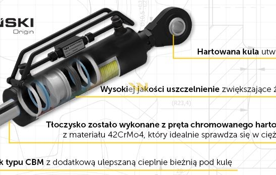 Łącznik Centralny Hydrauliczny MF-3.MF-4 Zetor 3-cyl z zestawem przewodów hydraulicznych  WARYŃSKI