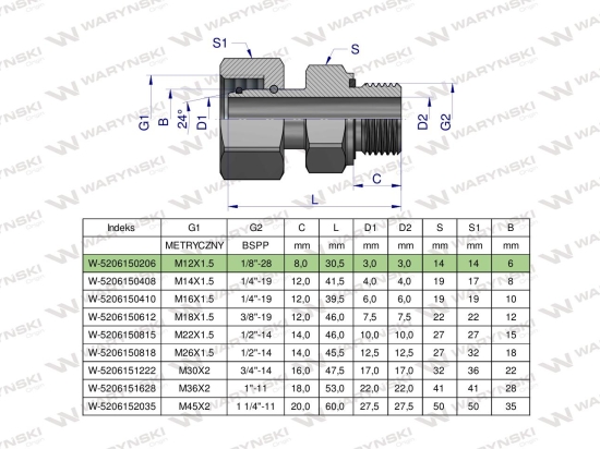 Przyłączka hydrauliczna AB (EVGE) M12x1.5 06L x 1/8" BSP ED Waryński ( sprzedawane po 2 )