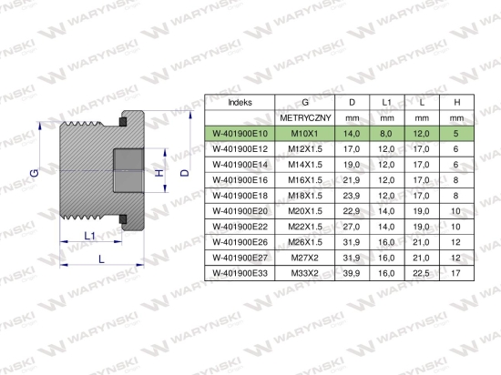 Korek hydrauliczny metryczny (na imbus) M10x1 ED Waryński ( sprzedawane po 10 )