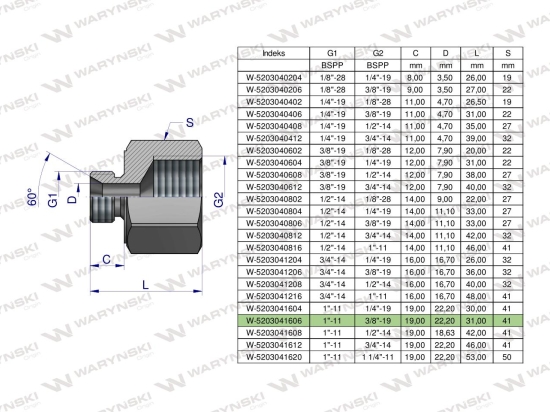 Tulejka różnicowa hydrauliczna calowa AB 1"GZ x 3/8"GW BSP Waryński
