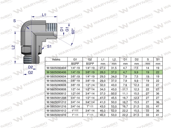 Kolanko hydrauliczne nastawne calowe BB 1/4" x 3/8" BSP z regulacją Waryński