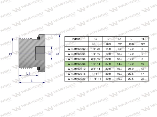Korek hydrauliczny calowy (na imbus) 1/2" BSP ED Waryński ( sprzedawane po 10 )