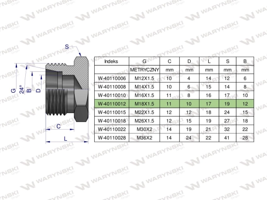 Korek hydrauliczny metryczny (na klucz) M18x1.5 12L Waryński ( sprzedawane po 10 )