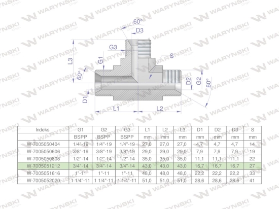 Trójnik hydrauliczny calowy BBB 3/4" BSP (XT) Waryński