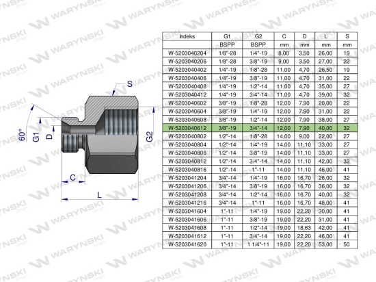 Tulejka różnicowa hydrauliczna calowa AB 3/8"GZ x 3/4"GW BSP Waryński ( sprzedawane po 2 )