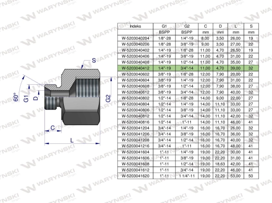 Tulejka różnicowa hydrauliczna calowa AB 1/4"GZ x 3/4"GW BSP Waryński ( sprzedawane po 2 )