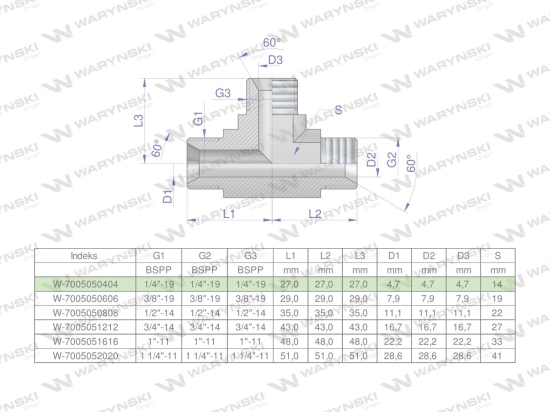 Trójnik hydrauliczny calowy BBB 1/4" BSP (XT) Waryński