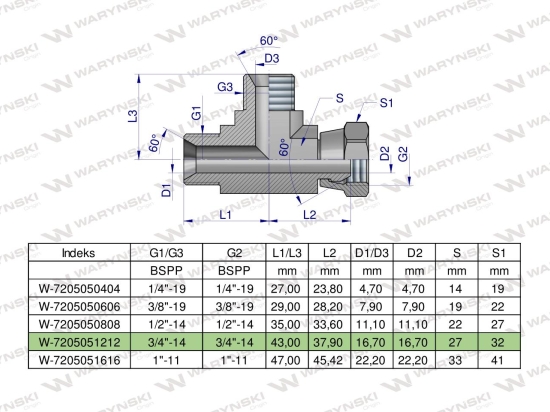 Trójnik hydrauliczny niesymetryczny calowy BBA 3/4" BSP (XEVL) Waryński