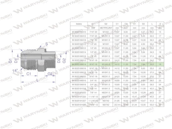 Przyłączka hydrauliczna BB 9/16"UNF (JIC) x M14x1.5 (XGE) Waryński ( sprzedawane po 2 )