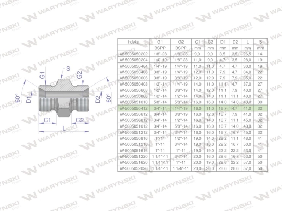 Złączka hydrauliczna redukcyjna calowa BB 1/4" x 3/4" BSP Waryński ( sprzedawane po 2 )