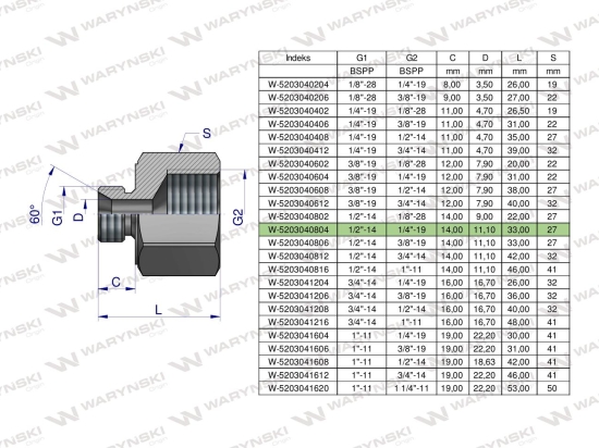 Tulejka różnicowa hydrauliczna calowa AB 1/2"GZ x 1/4"GW BSP Waryński ( sprzedawane po 2 )