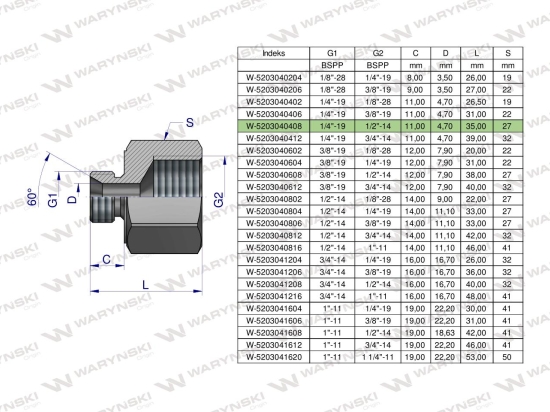 Tulejka różnicowa hydrauliczna calowa AB 1/4"GZ x 1/2"GW BSP Waryński ( sprzedawane po 2 )