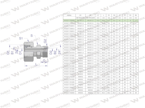 Złączka hydrauliczna metryczna AB (XKOR) A-M14x1.5 08L / B-M12x1.5 06L Waryński ( sprzedawane po 2 )