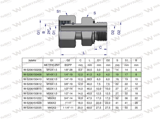 Przyłączka hydrauliczna AB (EVGE) M14x1.5 08L x 1/4" BSP ED Waryński ( sprzedawane po 2 )