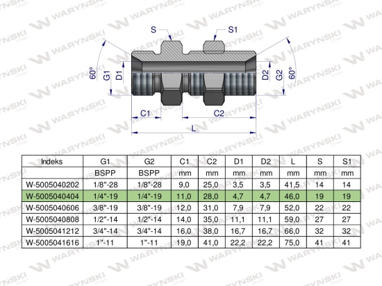 Złączka hydrauliczna calowa grodziowa BB 1/4" BSP z przeciwnakrętką (XSV) Waryński ( sprzedawane po 2 )