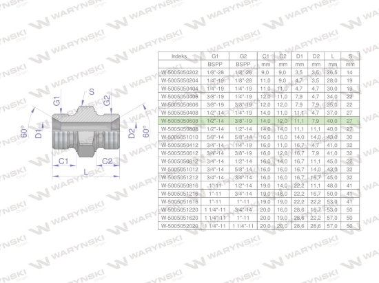 Złączka hydrauliczna redukcyjna calowa BB 3/8" x 1/2" BSP Waryński ( sprzedawane po 10 )