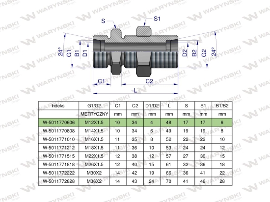 Złączka hydrauliczna metryczna grodziowa BB M12x1.5 06L z przeciwnakrętką (XSV) Waryński ( sprzedawane po 2 )